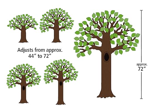 Teacher Created Resources Big Tree with Polka Dot Leaves Bulletin Board (TCR5435)