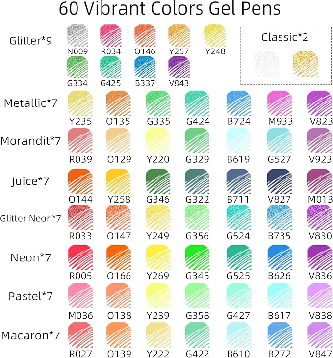Gel Pens for Adult Coloring Book, 60 Colors Large Capacity Metallic Glitter Gel Ink Pens with Case, 1.0 mm Bullet Tip Smooth Writing, Artist Colored Gel Pen for Coloring Drawing Journaling