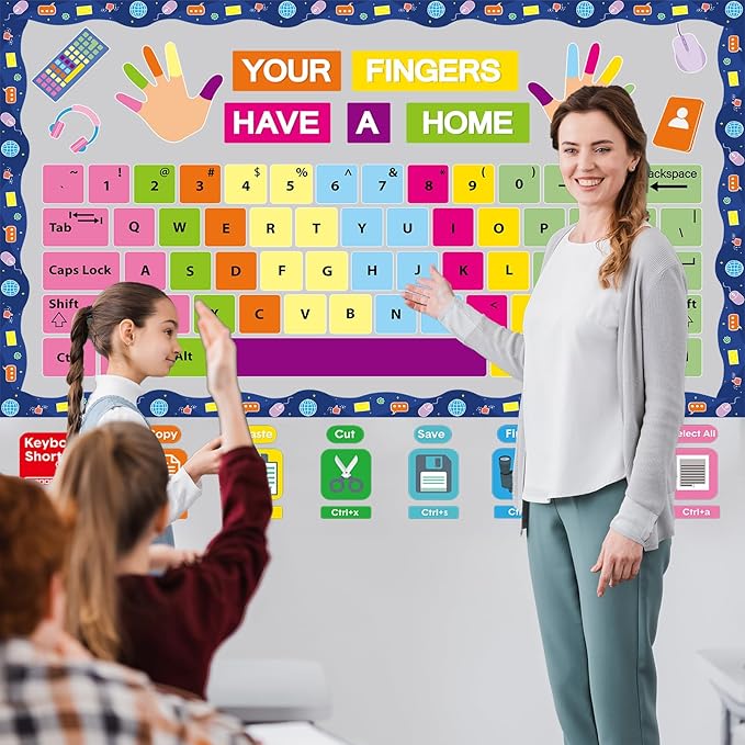 Computer Keyboard Bulletin Board Set Keyboard Shortcuts Classroom Decorations Inspirational Technology Education Paper Cutouts Computer Lab Bulletin Board for Back to School Office Teacher Supplies