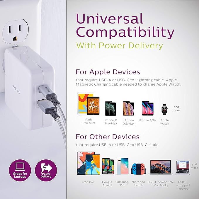 Philips iPhone Charger Fast Charging, 60W USB C 2-Port USB C Charging Block, Foldable Fast Wall Charger for iPhone 16 Series, 15 Series, iPad Pro, White DLP2607Q/37