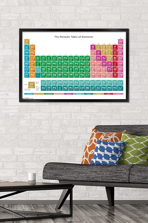 Trends International Periodic Table Of Elements 17 Wall Poster, 22.375" x 34", Black Framed Version