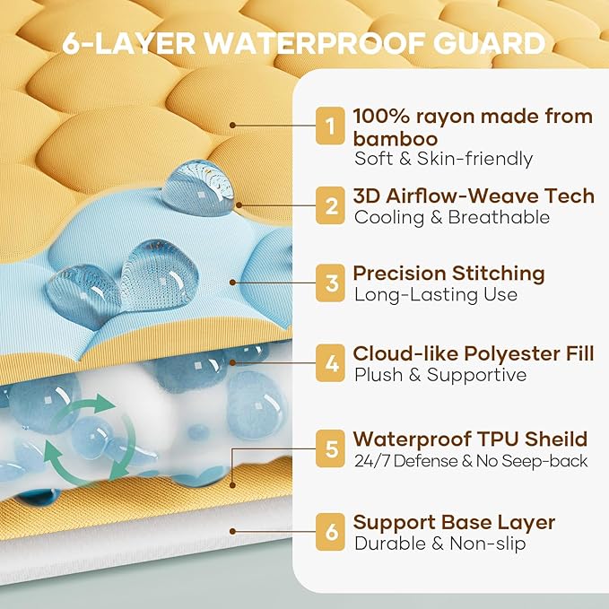 OhGeni 100% Waterproof Mattress Protector,Queen Size Mattress Soft Pad,Hair & Bedwetting Resistant,Cooling Breathable Fitted Sheets,Washable Bed Cover,Non-Slip Deep Pocket,Noiseless for Bedroom,Yellow