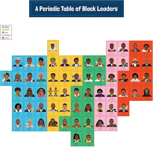 Carson Dellosa 15 pc Inspiring African American Leaders Bulletin Board Set, Periodic Table of 63 Activists, Athletes, Politicians, Artists and More, Black History Month Decorations and Classroom Decor