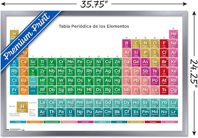Trends International Periodic Table Of Elements - Spanish Wall Poster, 22.375" x 34", Silver Framed Version