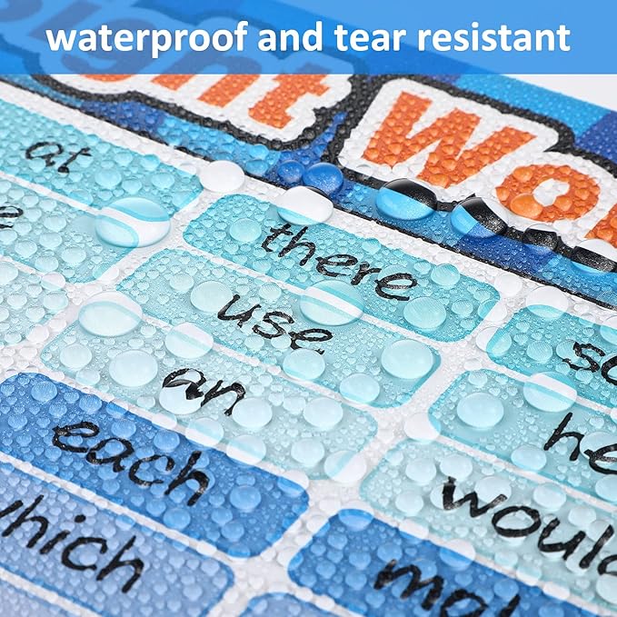 5 Pieces Laminated Educational Posters Sight Words and Word Families Posters Learning Charts, Decorations, Decor, 17 x 12 Inch