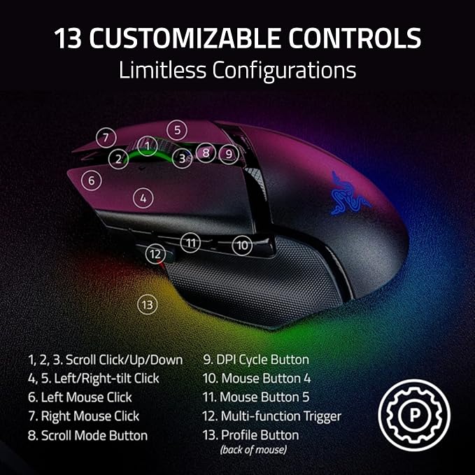 Razer Basilisk V3 Pro 35K Wireless Gaming Mouse: HyperScroll Tilt Wheel - 35K DPI Optical Sensor Gen 2-13 Customizable Controls - Chroma RGB - Optical Switches Gen 3 - Up to 140 Hr Battery - Black