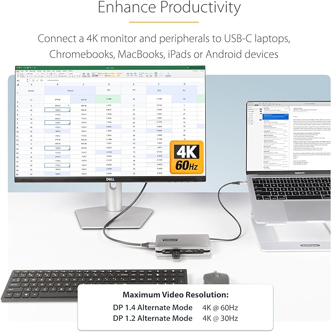 StarTech.com USB-C Docking Station for MacBook Pro M1 M2 M3 M4 and Windows, 4K 60Hz HDMI Video, HDR10, USB 10Gbps Hub, 100W Laptop Charging, GbE, SD - TAA