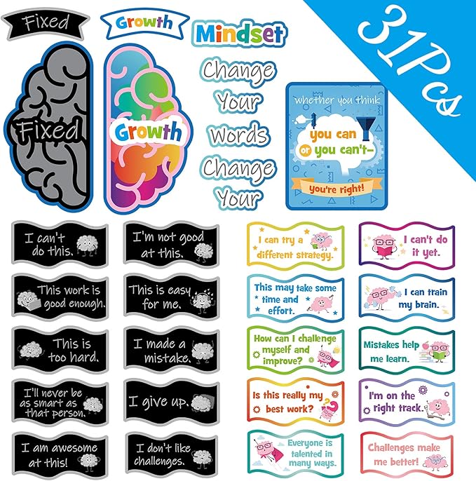 Tenare Mindset Posters Bulletin Board Set Motivational Change Your Mindset Posters Positive Sayings Inspirational Classroom Decoration for Teacher Students School(Vivid)