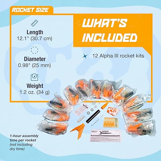 Estes 1751 Bulk Pack of 1751 Alpha III Rocket-Building Kits, Beginner Flying-Rocket-Model Kits for Ages 10+, Classroom Science Experiments