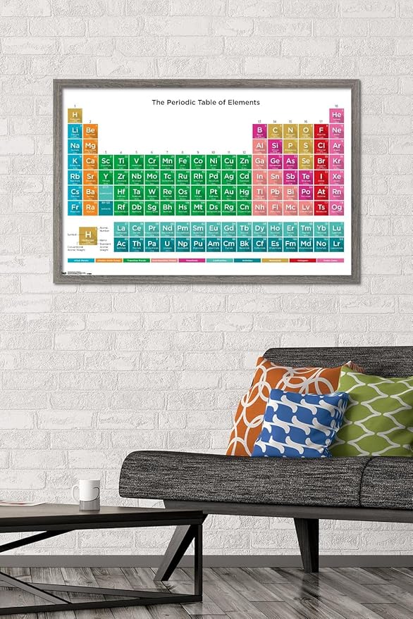 Trends International Periodic Table Of Elements 17 Wall Poster, 22.375" x 34", Barnwood Framed Version