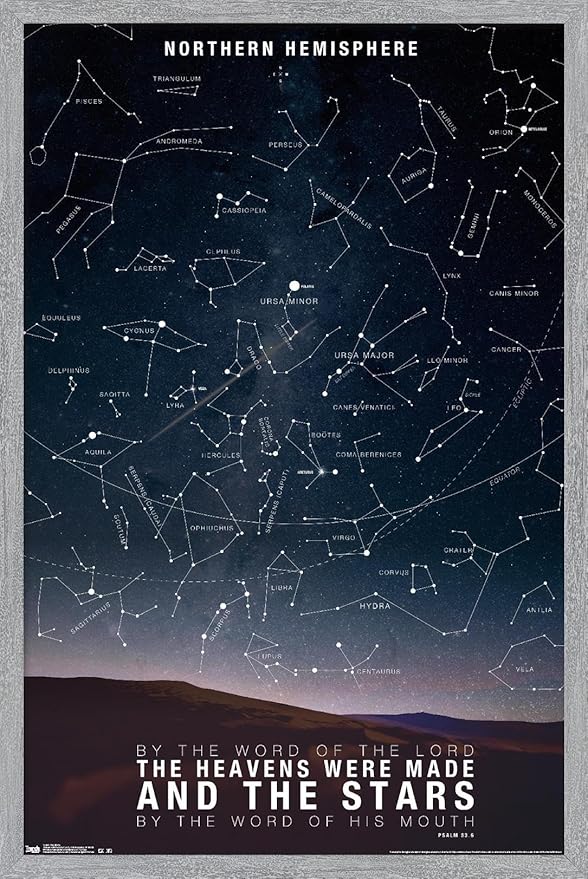 The Stars Wall Poster, 22.4L" x 14.7W", Gray Framed Version
