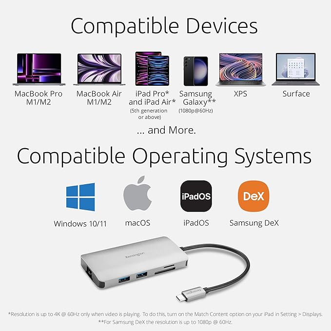 Kensington UH1400P 8-in-1 USB-C Hub with 85W Pass Through Charging Power Delivery, 4K 60Hz HDMI, Ethernet, MicroSD Card, 3 USB-A 3.2 for M1 /M2 Macbook Pro Air, HP, Lenovo, iPad Pro, Silver (K33820WW)