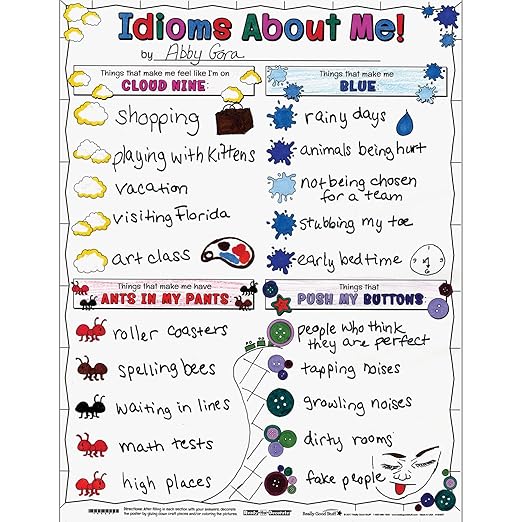 Really Good Stuff Ready-to-Decorate Idioms About Me Posters - 24 Posters - 22" by 17"