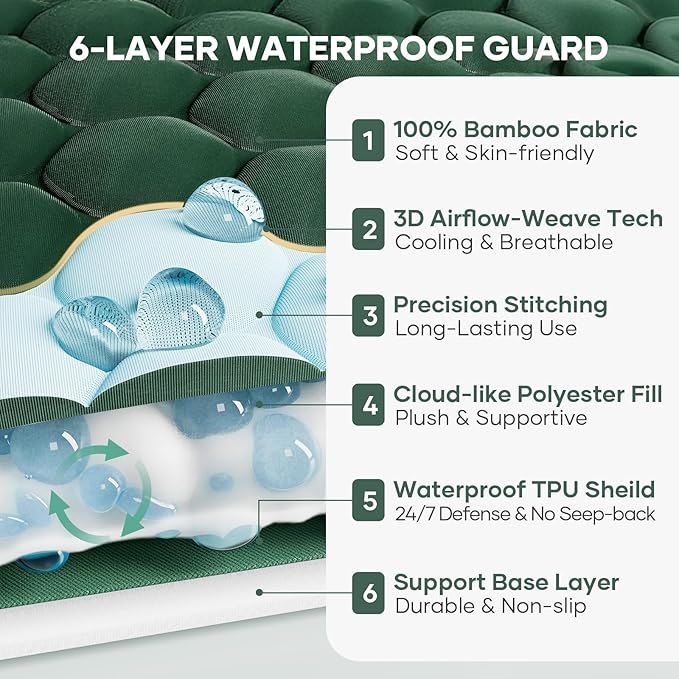 OhGeni 100% Waterproof Mattress Protector,Queen Size Mattress Soft Pad,Hair & Bedwetting Resistant,Cooling Breathable Fitted Sheets,Washable Bed Cover,Non-Slip Deep Pocket,Noiseless for Bedroom,Green