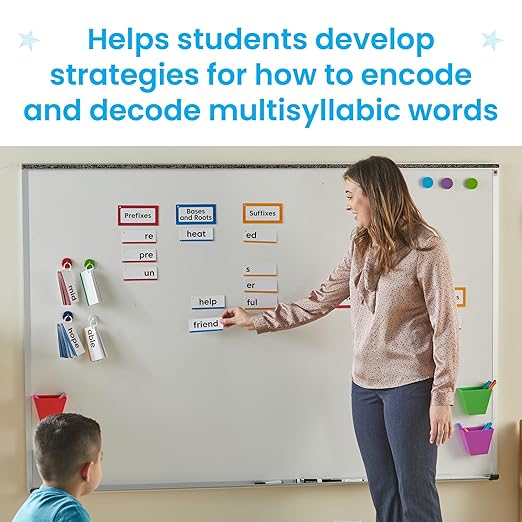 hand2mind Morphology Wall Card Set, Sound Wall Classroom Phonics, Grammar Posters, Speech Therapy Materials, Phonemic Awareness, Science of Reading, Teacher Supplies for Classroom Elementary