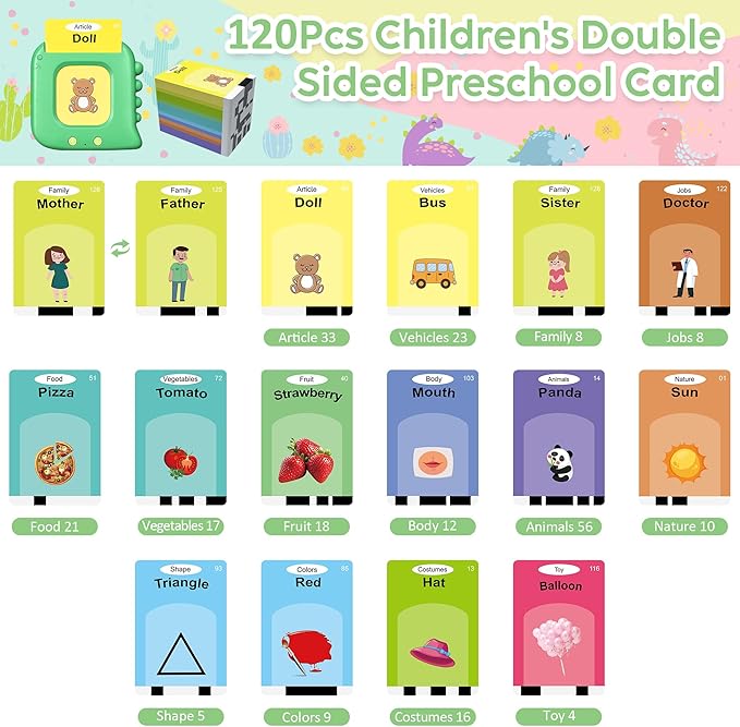 Talking Flash Cards,Kids Toddler Flash Cards with 240 Sight Words,Montessori Toys,Autism Sensory Toys,Speech Therapy Toys,Learning Educational Toys Gifts for Age 1 2 3 4 5 Years Old Boys and Girls