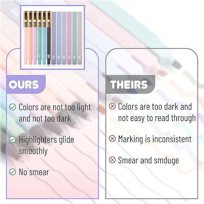 Mr. Pen- Aesthetic Highlighters and Pens No Bleed, 12 Pack, Pastel Color, Black Ink, No Bleed Highlighters for Bibles
