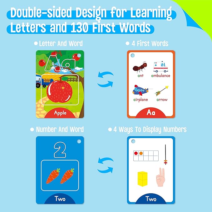 36 PCS Alphabet & Number Water Cards, Double-Sided Drawing Card- Letters ABC, Numbers 123, First Words, Early Learning Tool for Kids (2 Water Pens Included)