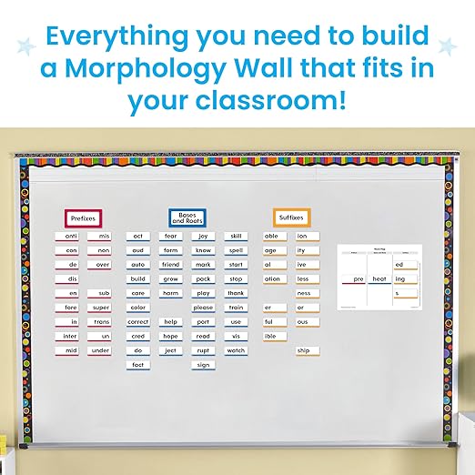 hand2mind Morphology Wall Card Set, Sound Wall Classroom Phonics, Grammar Posters, Speech Therapy Materials, Phonemic Awareness, Science of Reading, Teacher Supplies for Classroom Elementary