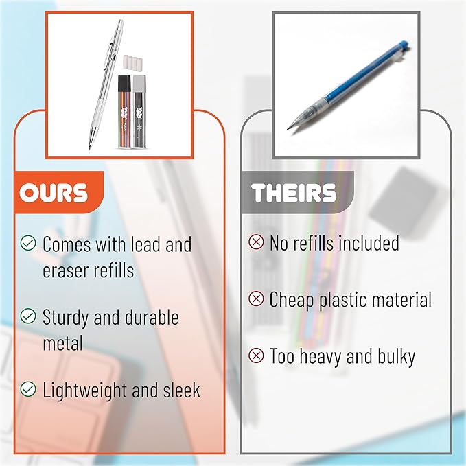 Mr. Pen- 2mm Mechanical Pencil, Metal, 2mm, Drafting Pencil, Metal Mechanical Pencils, Drawing Mechanical Pencils, Lead Holder (Pack of 2)