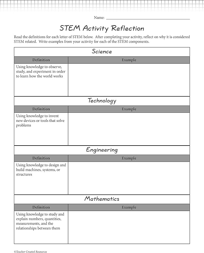 Teacher Created Resources STEM Starters: Balloon Cars (TCR20880)