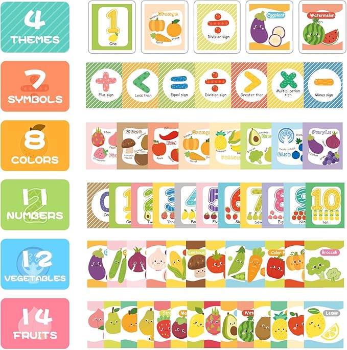 Jollybaby Reusable Soft Flash Cards for Baby 0-6-12-18 Months, Preschool Learning Resource Toys for 0-1-2-3-4 Years, Montessori Sensory Sight Words Numbers Toy - Easter Gifts for Toddler