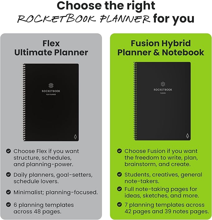 Rocketbook Fusion Hybrid Reusable Planner and Notebook in One, Additional Blank Pages, Goal and Project Tracker, Undated Planner, Letter Size 8.5x11, Black (Pack of 1)