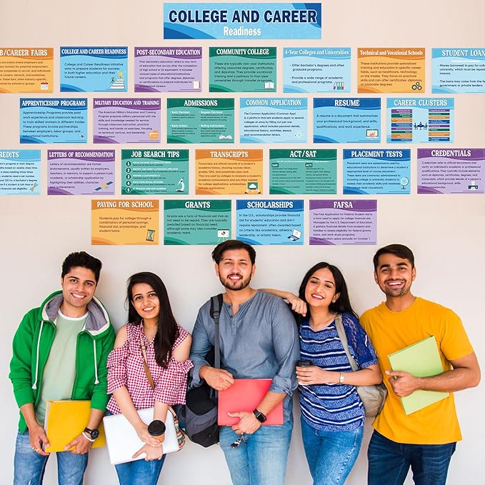 Outus 29 Pcs College and Career Readiness Posters Bulletin Board Kits for High School Classroom Decorations College Jobs and Career Interactive Bulletin Board Set Higher Educational Poster (Large)