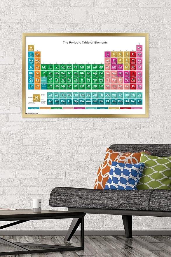Trends International Periodic Table Of Elements 17 Wall Poster, 22.375" x 34", Gold Framed Version