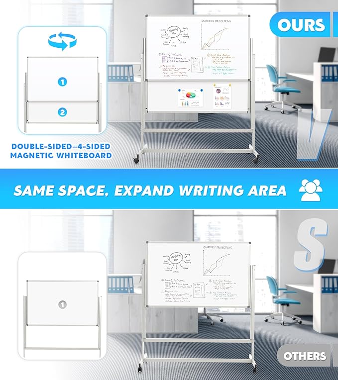MAKELLO Rolling Whiteboard 60"x48", Large Magnetic Mobile White Board on Wheels, Double-Sided Dry Erase Board for Home Office School, Height Adjustable, 5'x4'