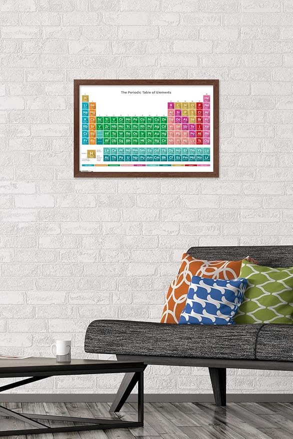 Trends International Periodic Table Of Elements 17 Wall Poster, 14.725" x 22.375", Mahogany Framed Version