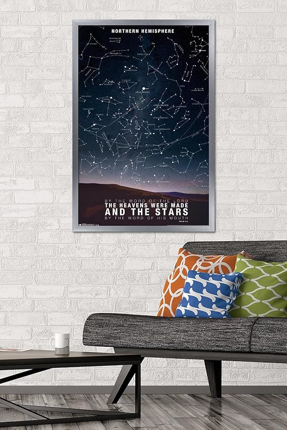 Trends International the Stars Wall Poster, 24.25" x 35.75", Multicolor