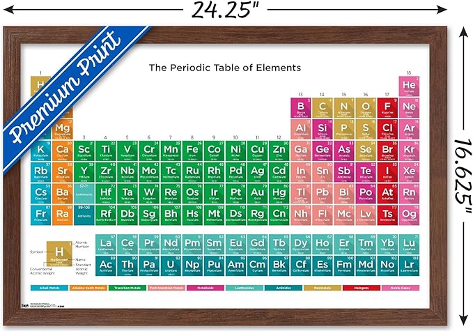 Trends International Periodic Table Of Elements 17 Wall Poster, 14.725" x 22.375", Mahogany Framed Version