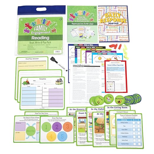 Really Good Stuff Family Engagement Reading - Read, Write and Play Pack - Fifth Grade