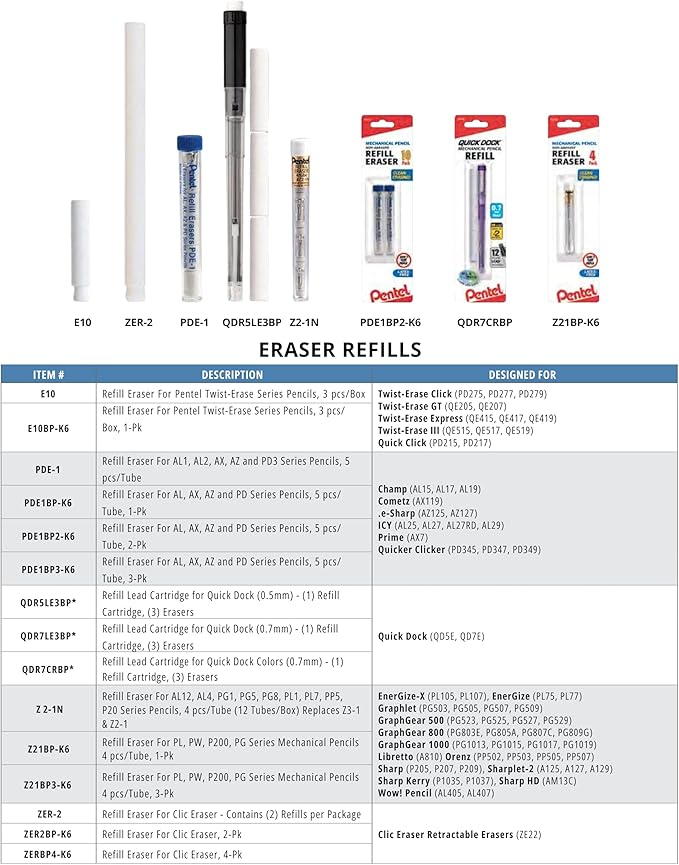 Pentel 399683 Refill Erasers White (Z2-1N),Tube,12 Count (Pack of 2)