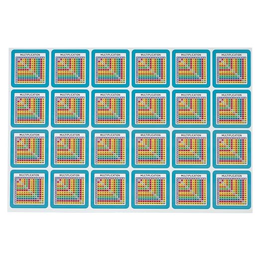 Really Good Stuff EZ Stick Cross-Curricular Vinyl Decals - Intermediate