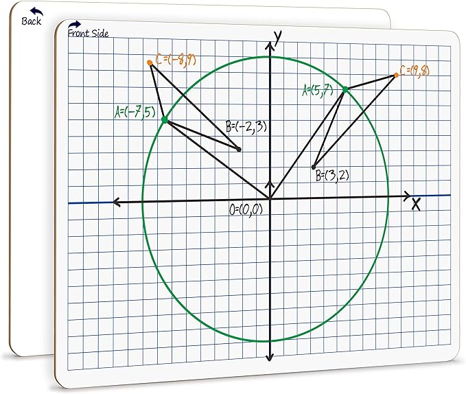 Scribbledo Dry Erase XY Axis Graph Lap Boards 9” X 12” for Student and Classroom Use Math White Board Double Sided White Board