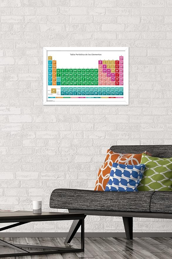 Trends International Periodic Table Of Elements - Spanish Wall Poster, 14.725" x 22.375", White Framed Version