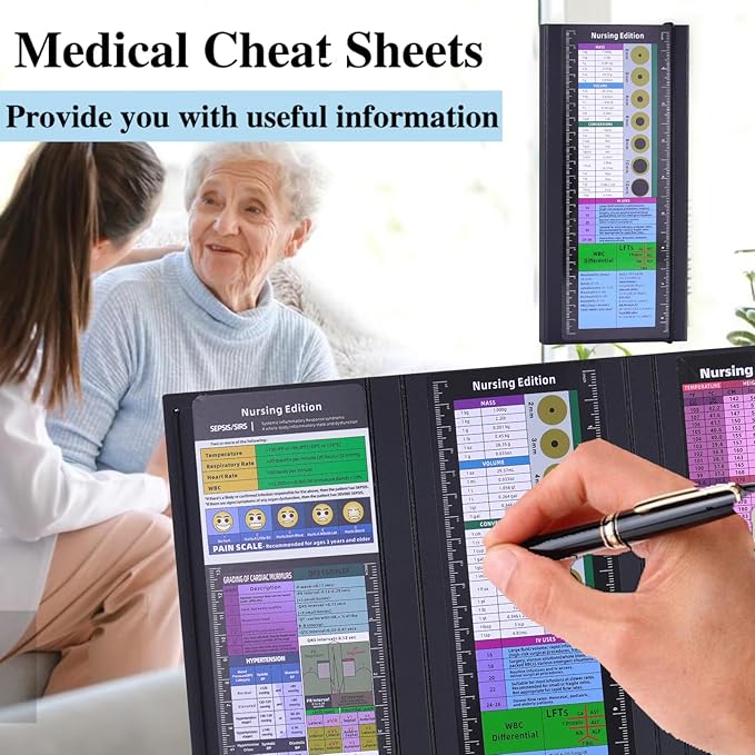 Foldable Nursing Clipboard with Cheat Sheets - 2-Pack Thick & Sturdy Medical Writing Board for Nurses, Nursing Students & CNAS | Portable Clipboard with Pen Holder & Ruler for Hospital Clinical Duty