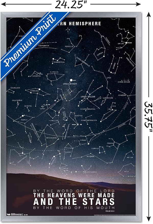 Trends International the Stars Wall Poster, 24.25" x 35.75", Multicolor