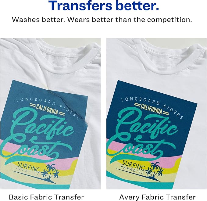 Avery Light Transfer Paper for T-Shirts, 7.5" Diameter Pre Die-Cut Iron-On Circle Transfers, Print-to-the-Edge, 6 Sheets of Heat Transfer Paper, 6 Total (02237)