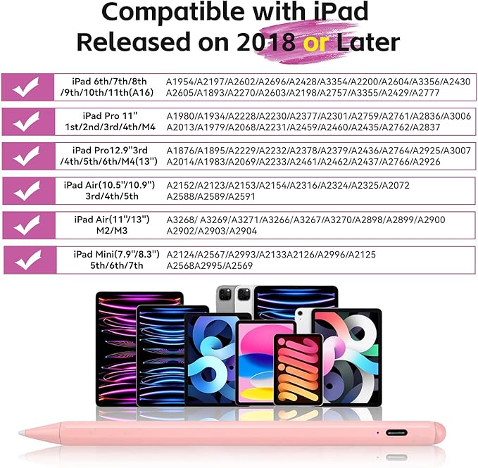 Stylus Pen for iPad A16 Pen with Fast Charging, QLAYA 1st Generation Pencil for iPad 11/10/9/8/7/6, iPad Air 3/4/5/M2/M3, iPad mini 6/7, iPad Pro 12.9/11/13 inch M4/M5, Tilt Sensitivity, Pink