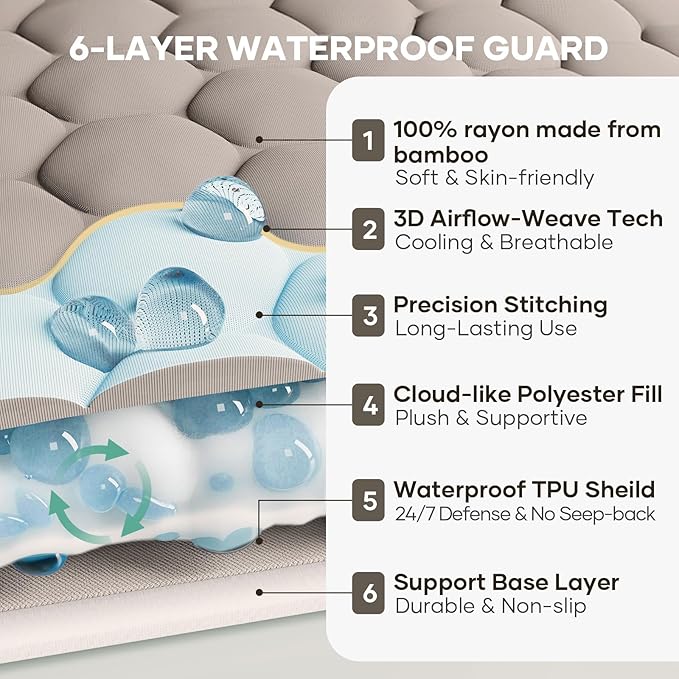 OhGeni 100% Waterproof Mattress Protector,Queen Size Mattress Soft Pad,Hair & Bedwetting Resistant,Cooling Breathable Fitted Sheets,Washable Bed Cover,Non-Slip Deep Pocket,Noiseless for Bedroom,Brown
