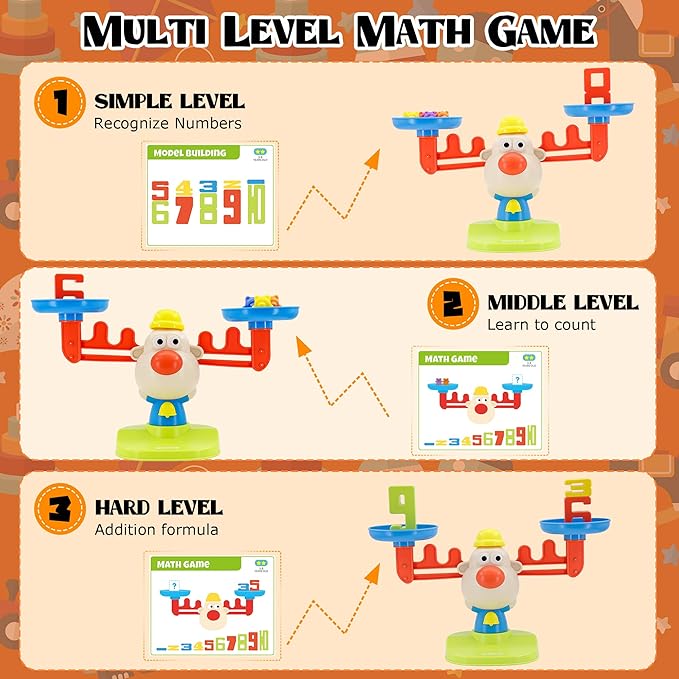 Bmag Balance Math Toys, 3 in 1 Counting Stacking and Balancing Math Learning Game for Kids, STEM Learning Activities Educational Toys with 30 Bears, 10 Numberblocks, 1 Tweezers, 11 Activity Cards