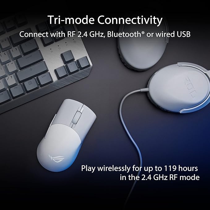 ASUS ROG Keris Wireless Aimpoint Gaming Mouse – Right-Handed Ergonomic, 75g, Tri-Mode Connectivity, 42K DPI, up to 119Hr Battery, PC/Mac Support - White