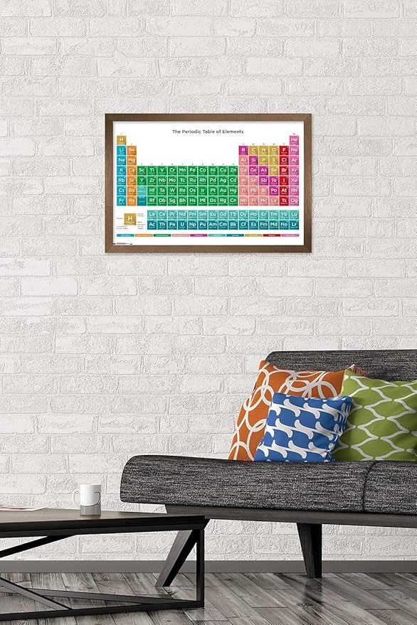 Trends International Periodic Table Of Elements 17 Wall Poster, 14.725" x 22.375", Bronze Framed Version