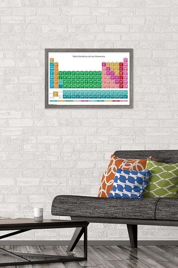 Trends International Periodic Table Of Elements - Spanish Wall Poster, 14.725" x 22.375", Barnwood Framed Version