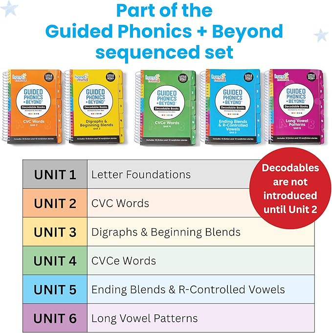 hand2mind Guided Phonics + Beyond Decodable Books Unit 4, Books for Beginning Readers, Science of Reading Classroom Materials, Learn to Read Leveled Readers, Preschool Curriculum for Teachers