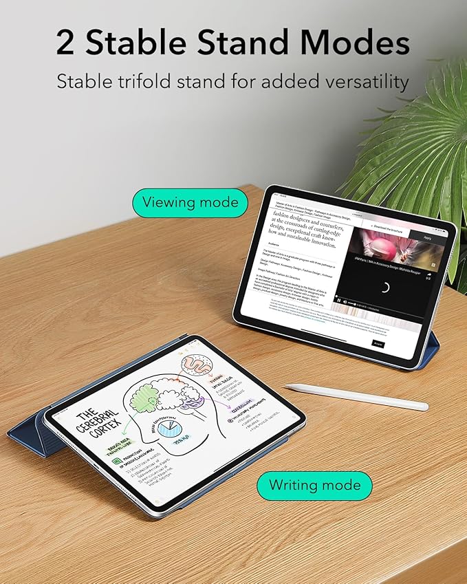 ESR for iPad Pro 13 Inch Case (M5/M4) 2025/2024, Powerful Magnetic Attachment, Slim Trifold Stand Case, Supports Pencil Pro & Pencil(USB-C), Auto Wake/Sleep, Rebound Series, Navy Blue