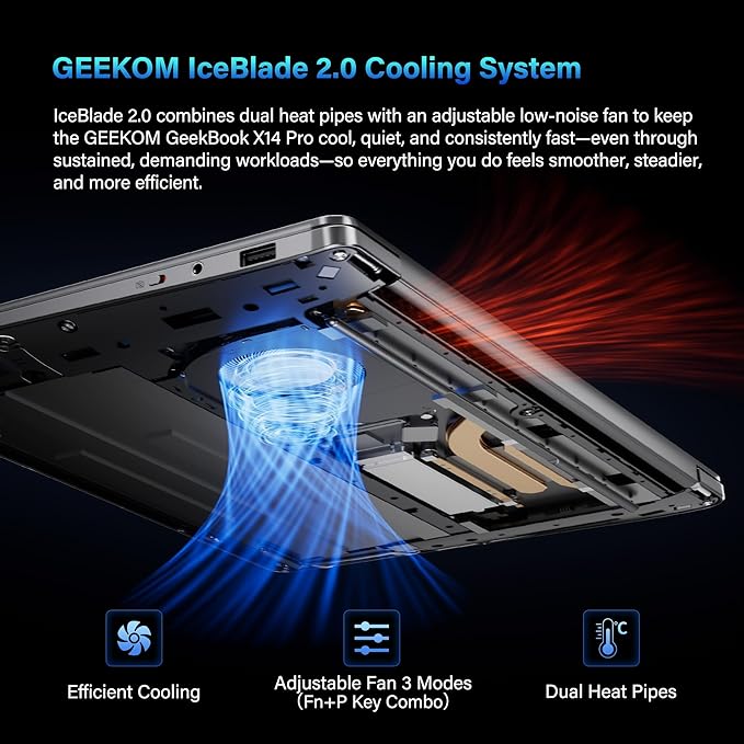 GEEKOM GeekBook X14 Pro Laptop, 2.2lbs Ultra Thin 14" 2.8K OLED Laptop Computer, Ultra 5 125H, 32GB LPDDR5x 7500MHz RAM 1TB SSD, Up to 16 Hour, 2X USB4, Fingerprint, Hub, Copilot, Windows 11 Pro